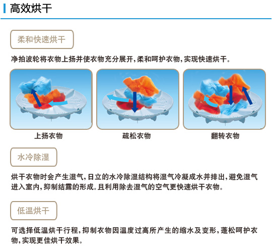 羞羞视频免费在线观看特性