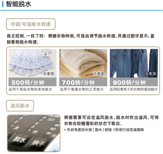 羞羞视频免费在线观看特性
