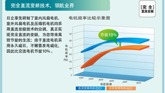 羞羞视频免费在线观看特性