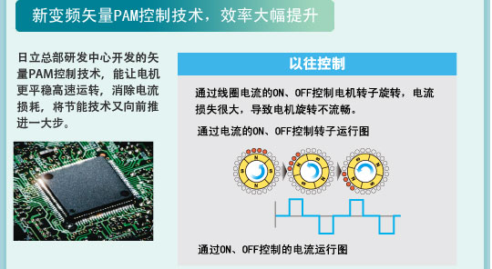 羞羞视频免费在线观看特性