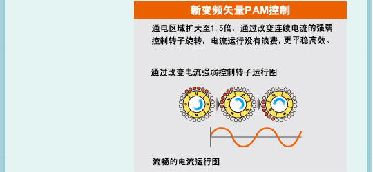 羞羞视频免费在线观看特性