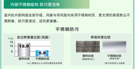 羞羞视频免费在线观看特性