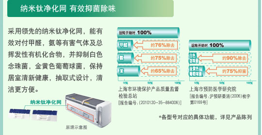 羞羞视频免费在线观看特性