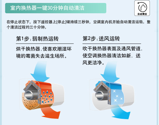 羞羞视频免费在线观看特性