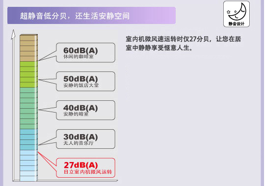 羞羞视频免费在线观看特性